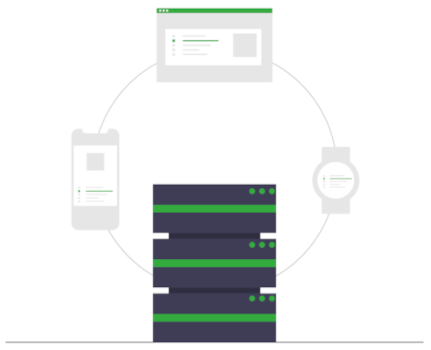 Servidor representando uma instância no Fediverso